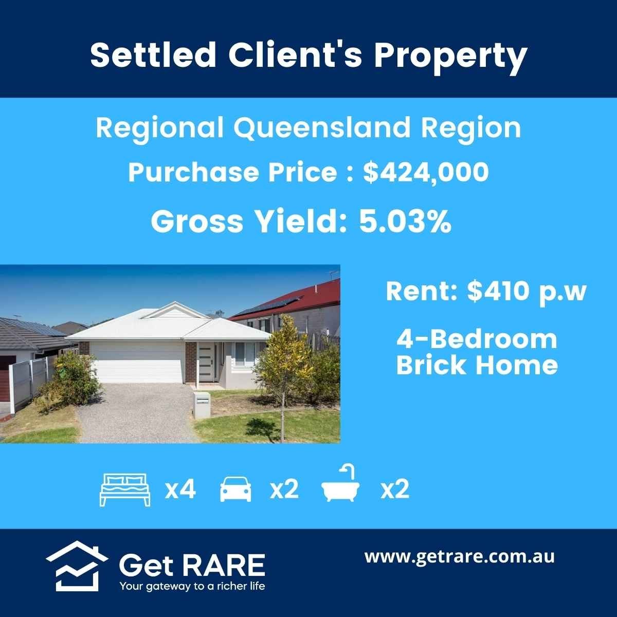 Regional Queensland Region 4BR Brick