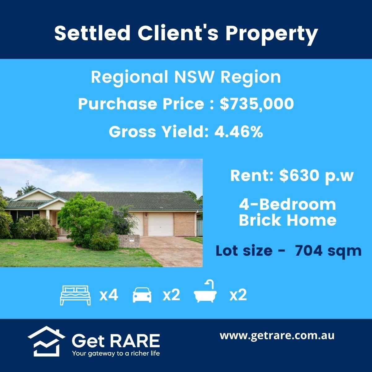 Regional NSW Region 4BR Brick