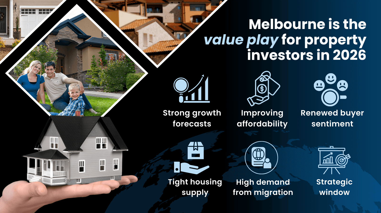 Infographic showing why Melbourne is a strong value play for property investors in 2026, highlighting strategic timing, tight housing supply, high migration demand, improving affordability, renewed buyer sentiment, and strong growth forecasts along a winding road layout.