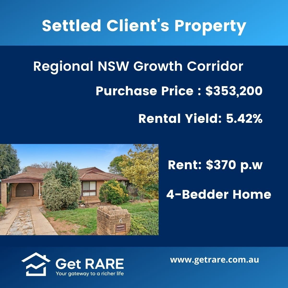 Regional NSW Growth Corridor