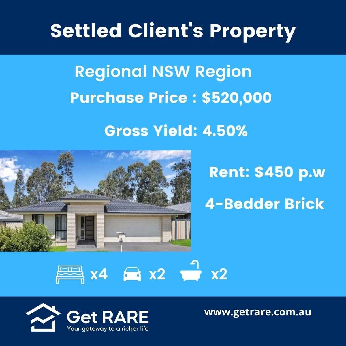 Regional NSW Region 4 Bed Brick