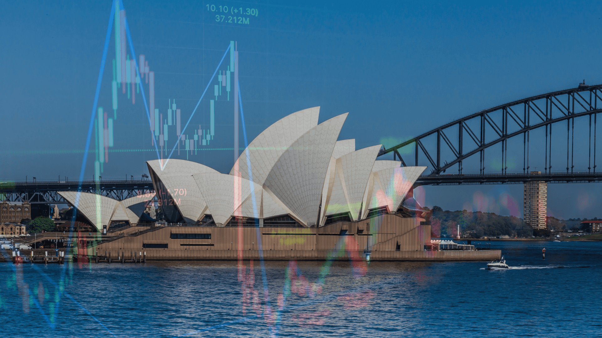 Chart displaying Australia’s inflation trends impacting the property market.