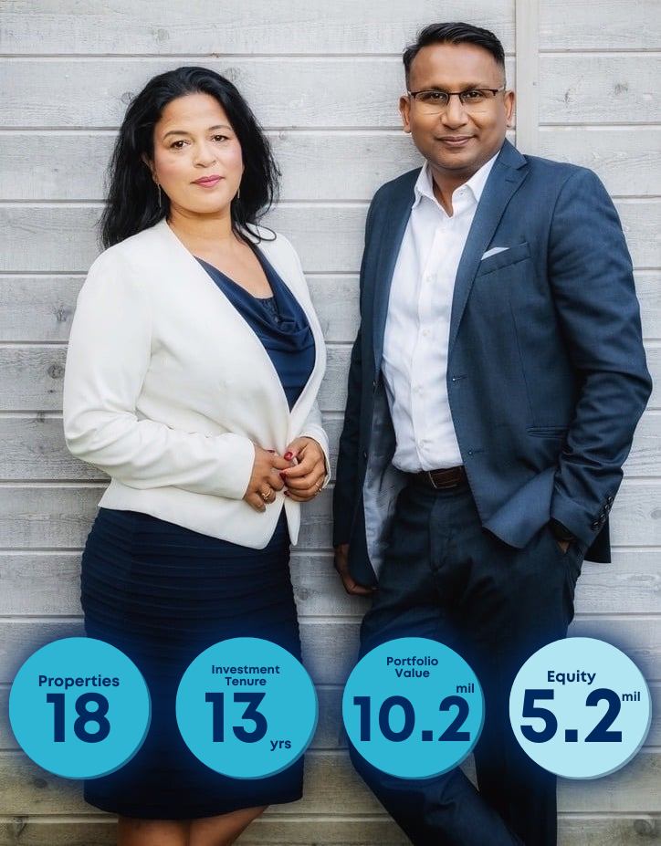 Rasti Vaibhav and Rupali Rastogi, Founders of Get RARE Properties | Guided over 200+ Families towards their Property dreams | Found the formula for a stable financial future