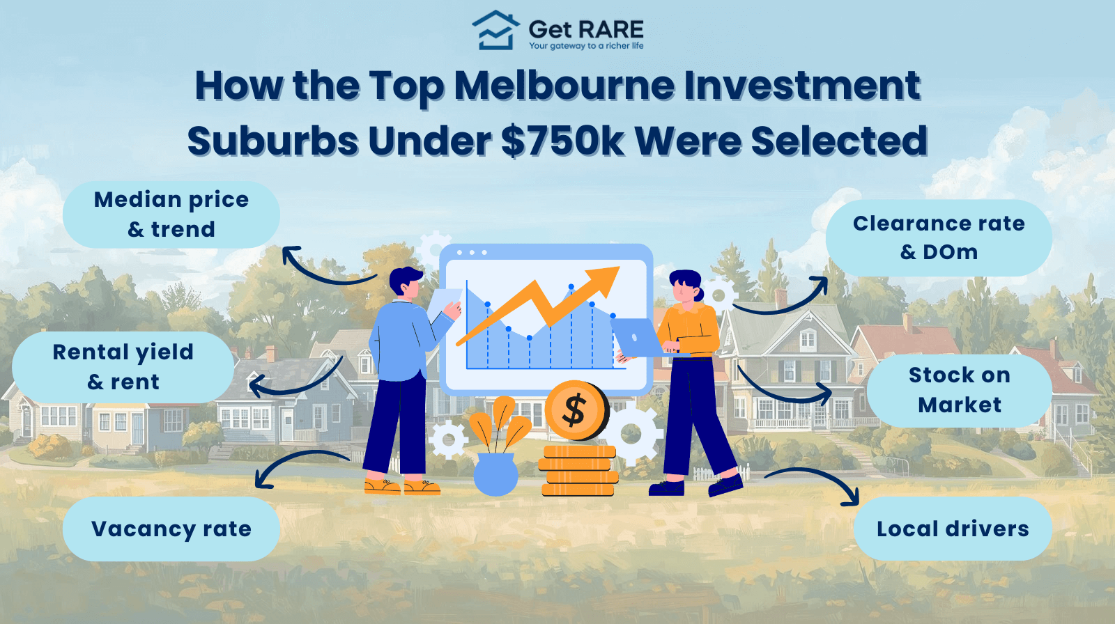 Illustration of a person beside a large question mark with icons showing factors like price, rent, vacancy, clearance rate, and local drivers.