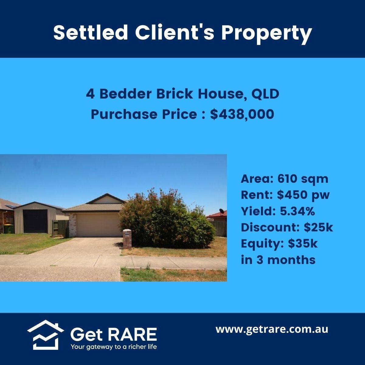 Regional NSW Growth Corridor