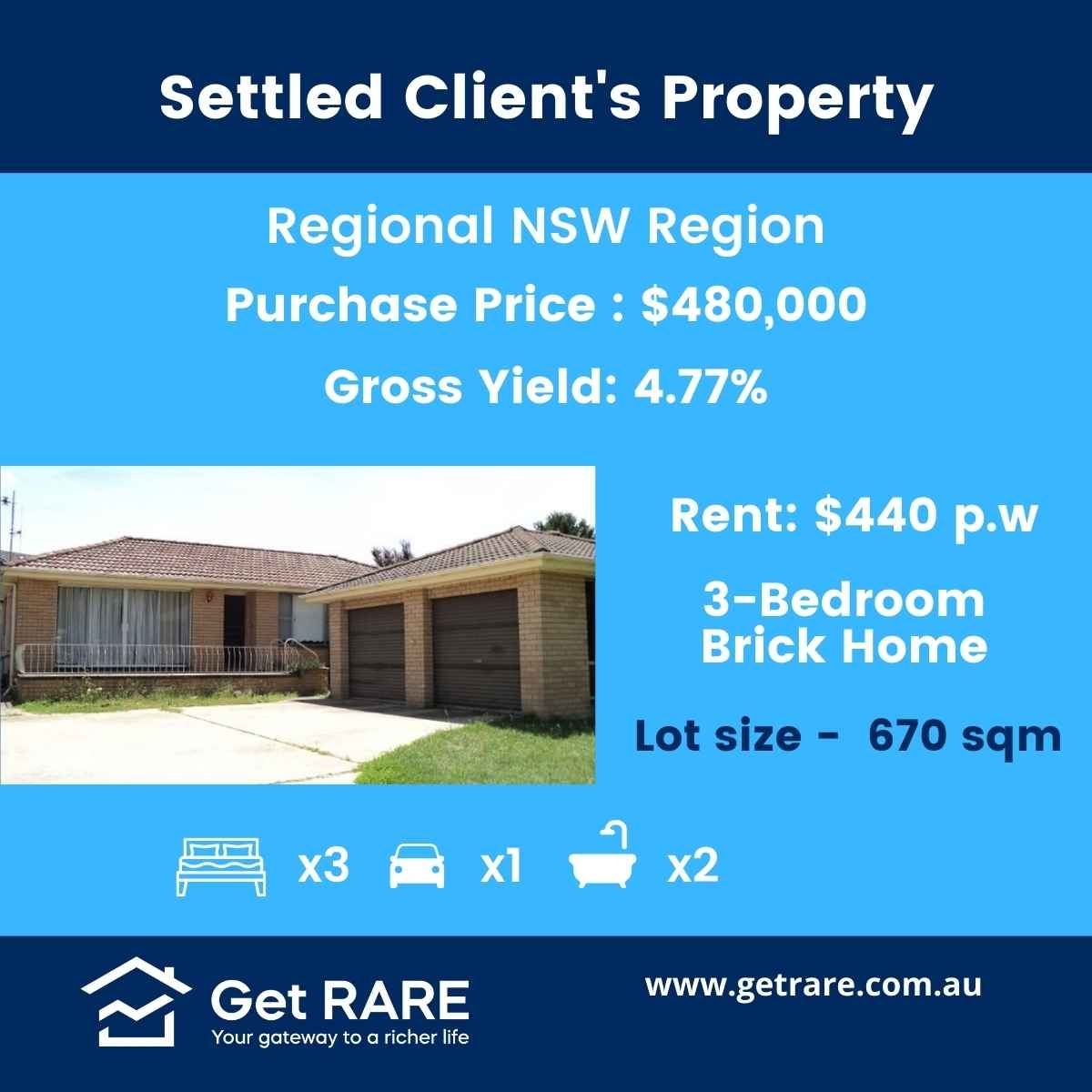 Regional NSW Region 3BR