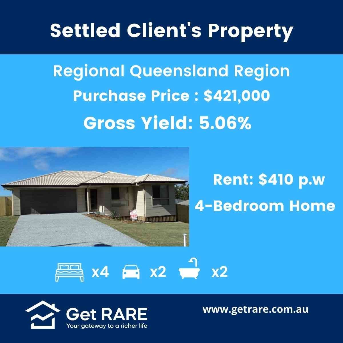 Regional Queensland Region 4BR
