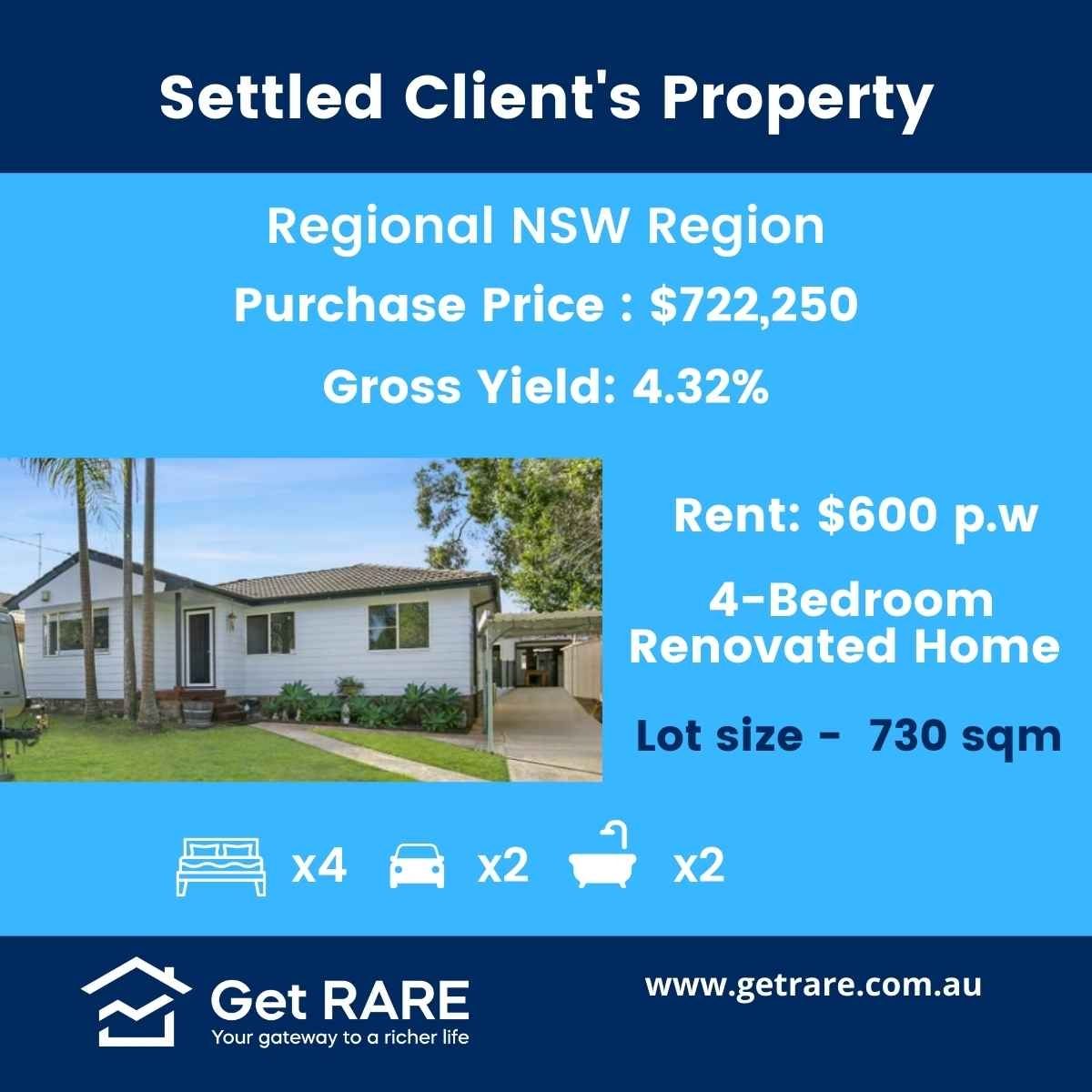 Regional NSW Region 4BR Renovated