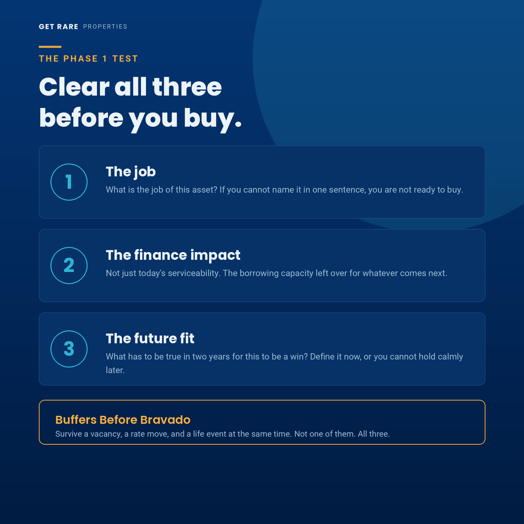 The Phase 1 rentvesting test, three questions to clear before you buy an investment property