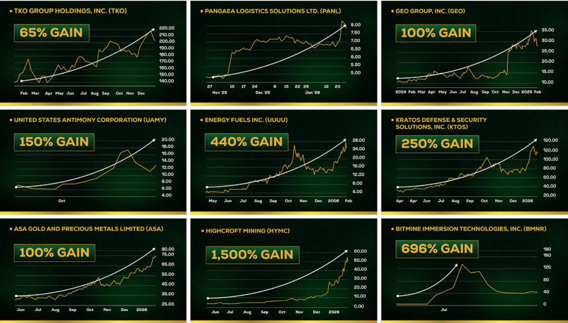 Insider buy filing — Crocodile Capital Partners