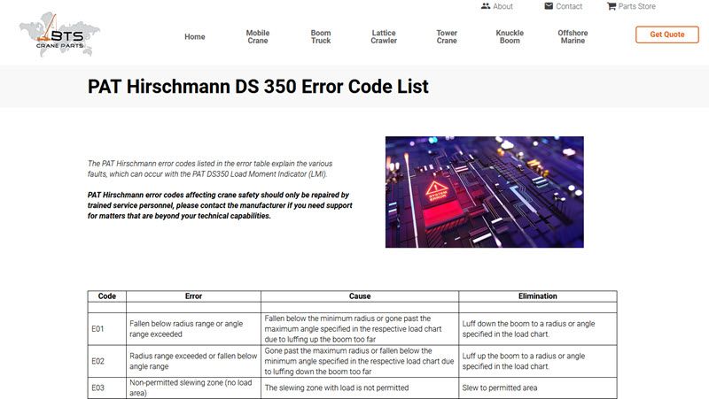 Error Code List PAT Hirschmann DS350
