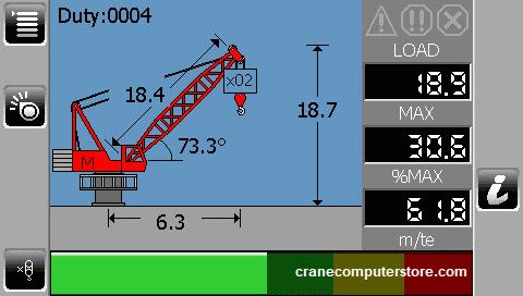 Offshore Marine Crane Complete LMI Replacement