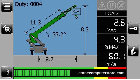 Carry Deck Crane Complete LMI Replacement