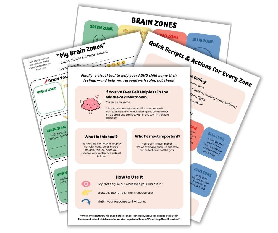 How to help ADHD kids manage emotions visual chart