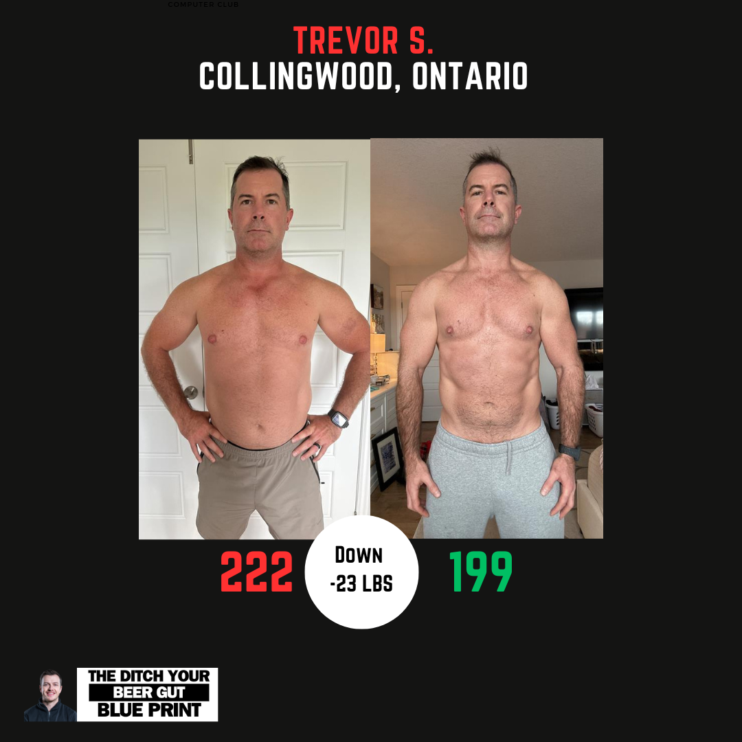 Trevor S. - Down 20 lbs