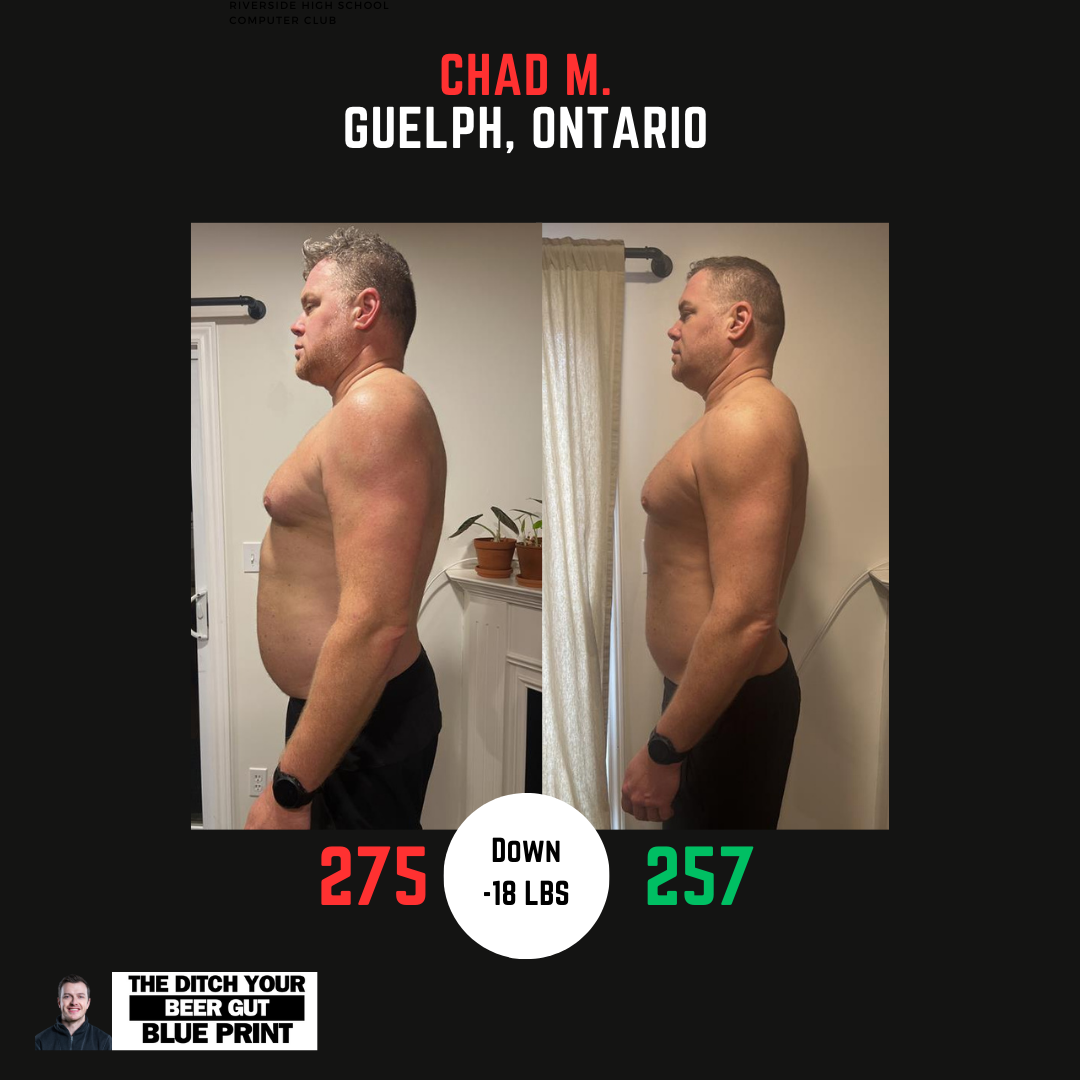 Chad M. - Down 33 lbs