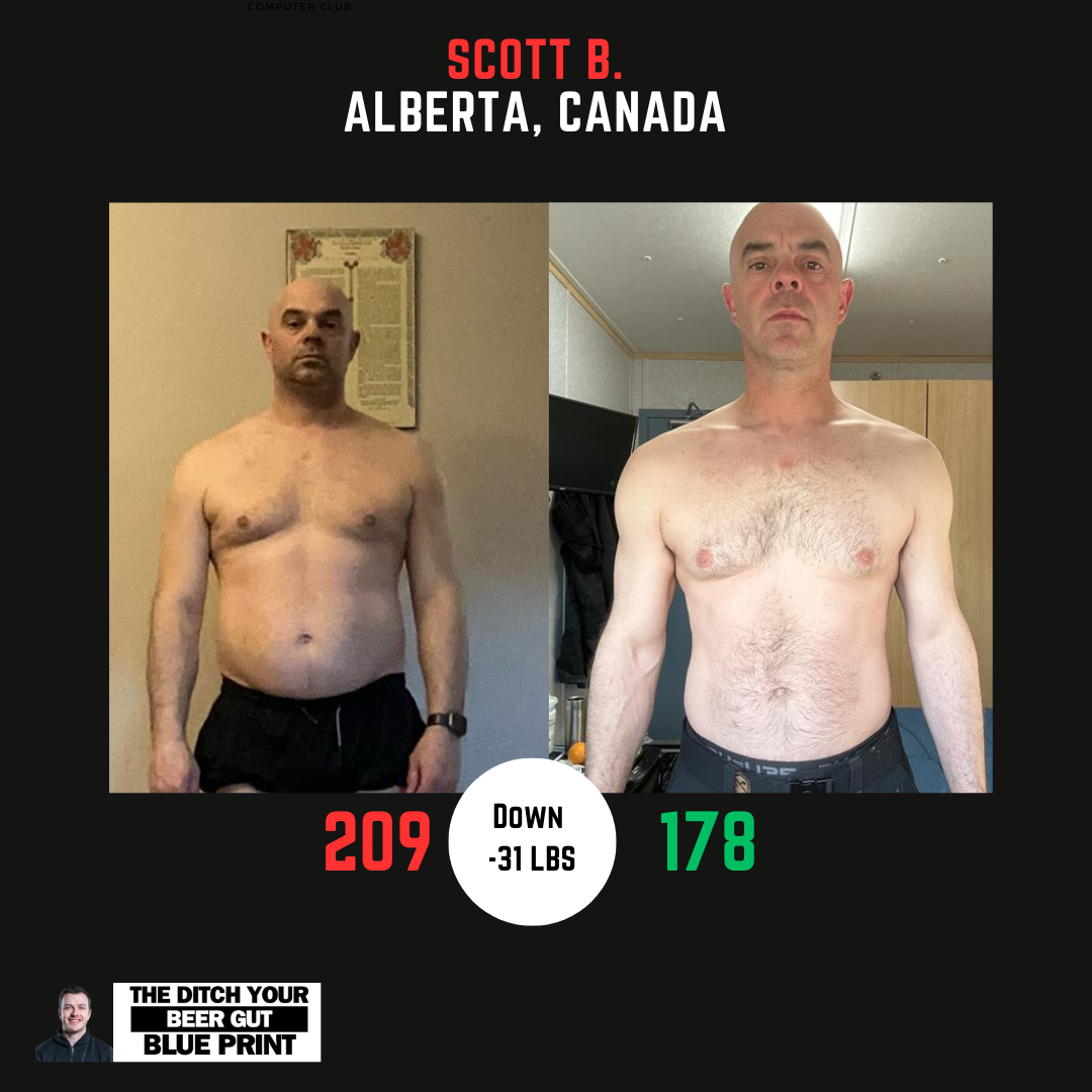 Scott B. - Down 31 lbs