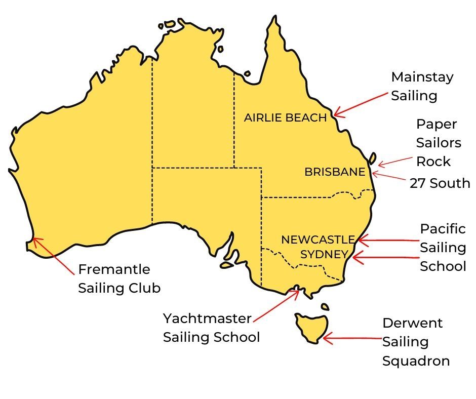  Offshore Safety at Sea Course 