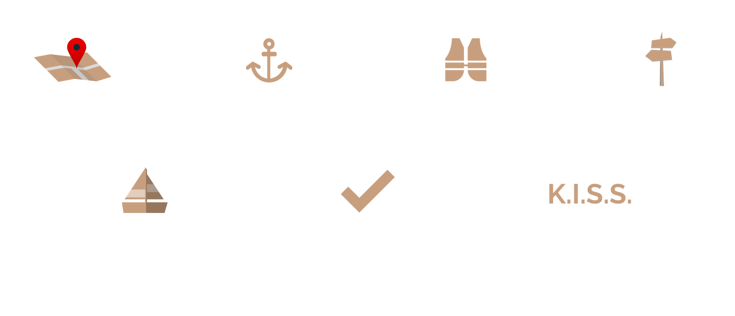 Rules of Above and Boating Boating (ABB)