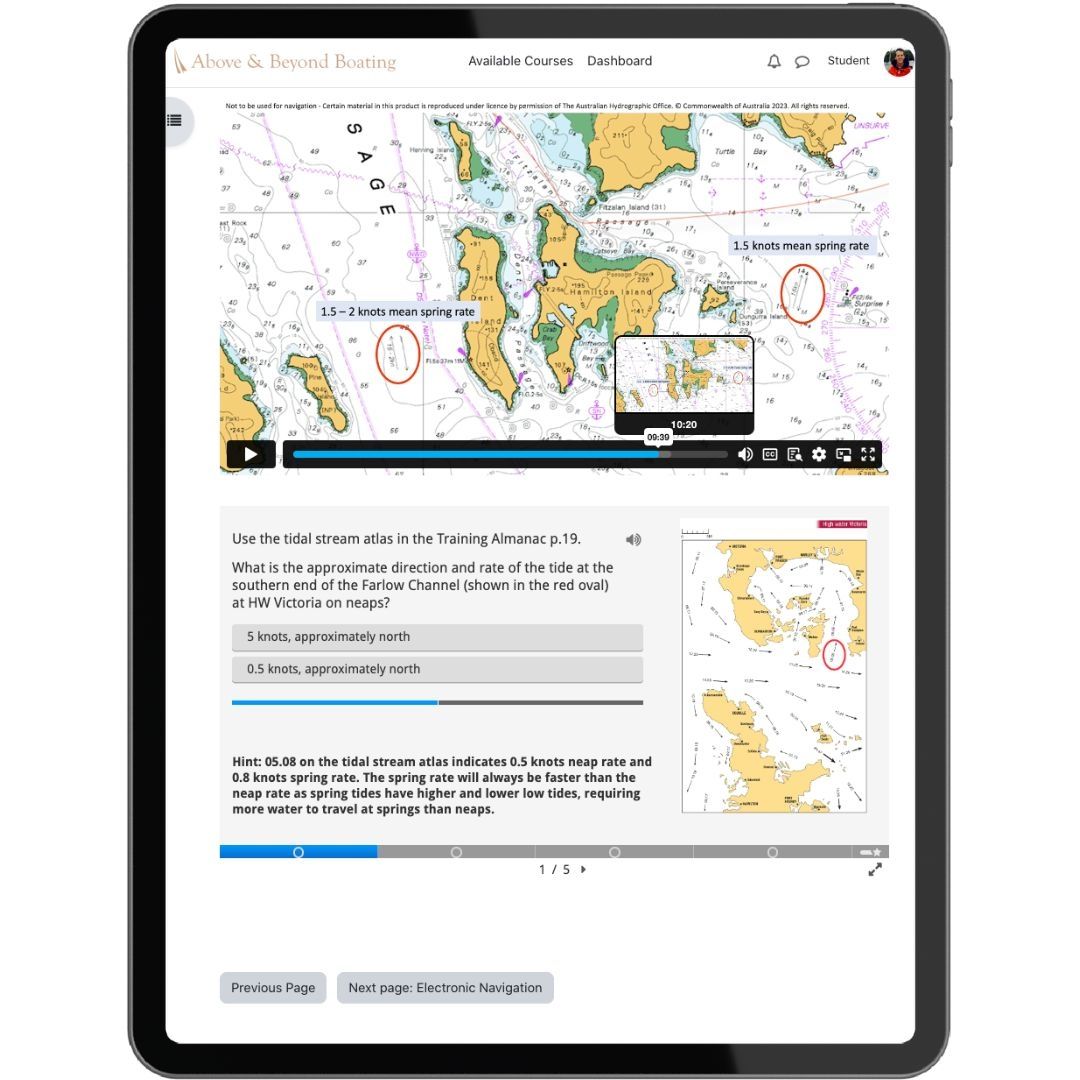 Best Online Boating Courses Australia