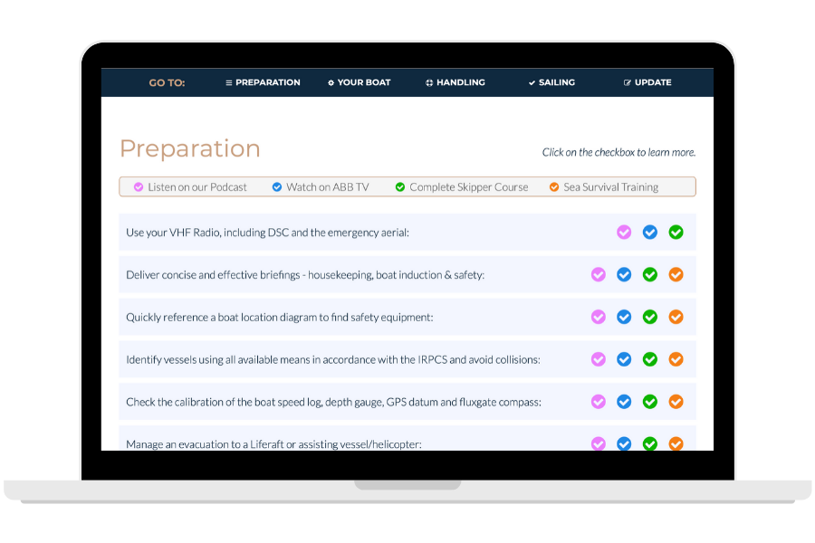 Guide for your learning to expand your boating knowledge