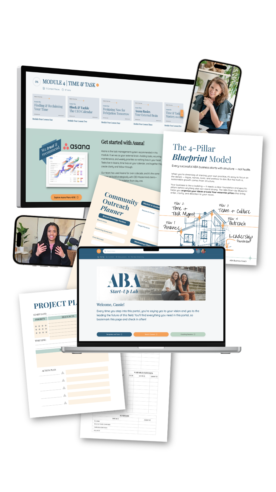 ABA Start-Up Lab™