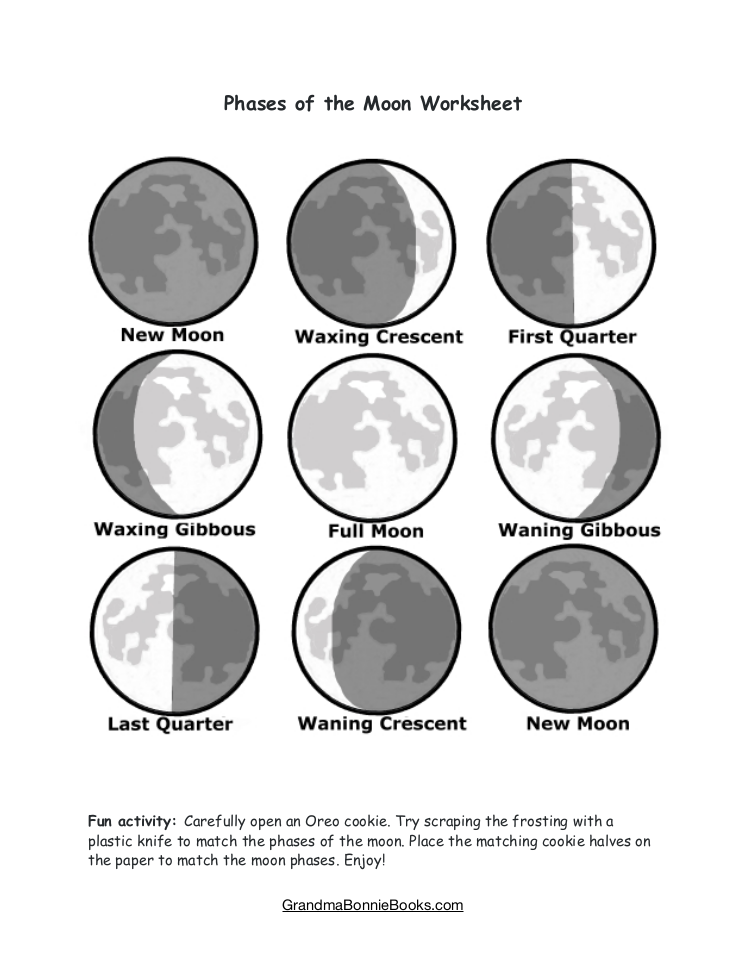 Cover of a worksheet which shows the phases of the moon