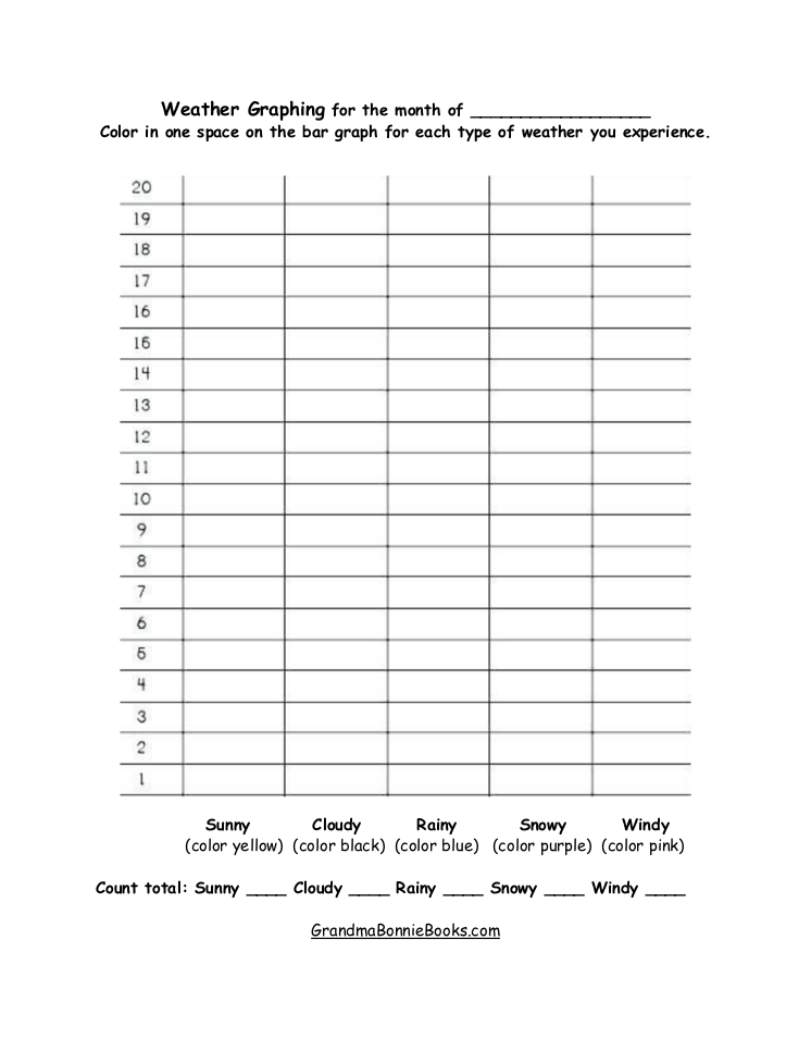 Worksheet to chart out the weather for each day