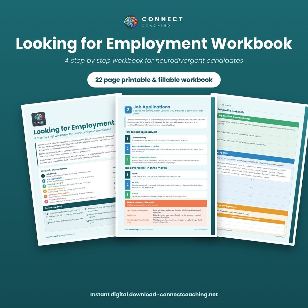 Looking for Employment Workbook cover showing sample pages