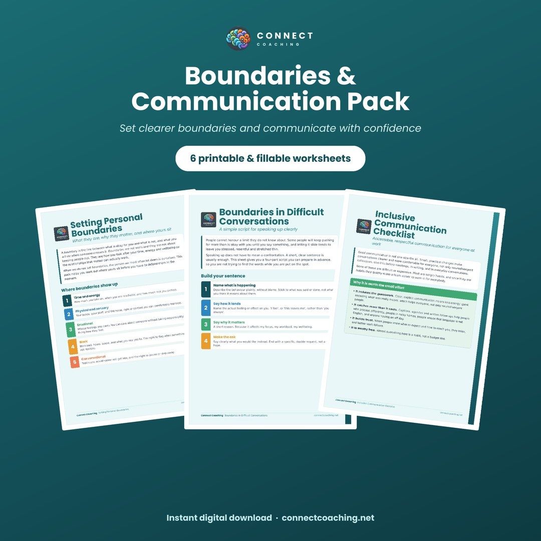 Boundaries and Communication Pack cover showing sample pages