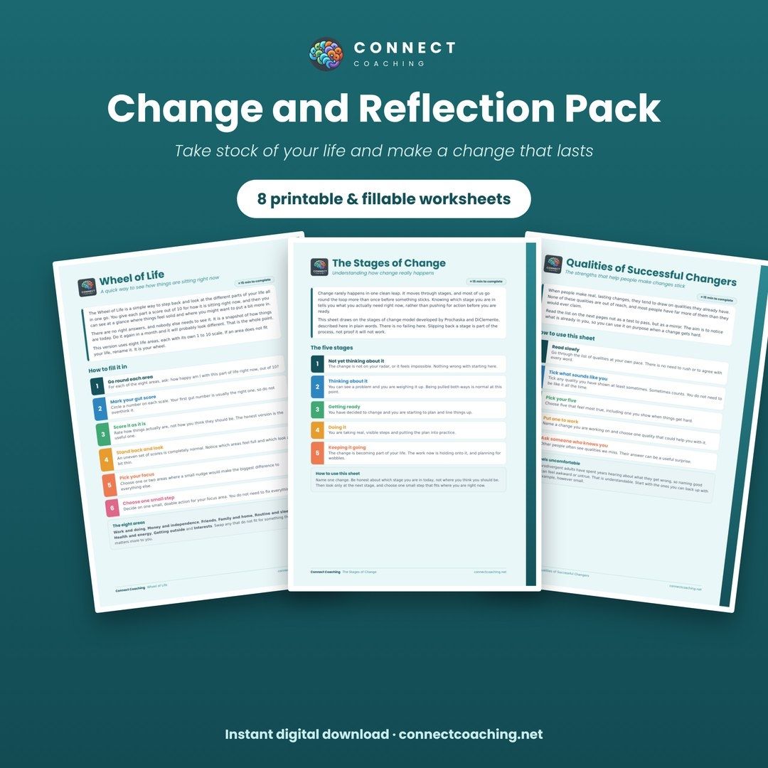 Change and Reflection Pack cover showing sample pages