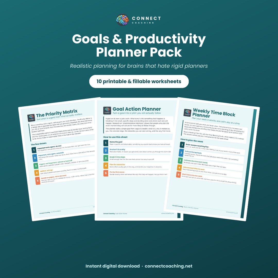 Goals and Productivity Planner Pack cover showing sample pages