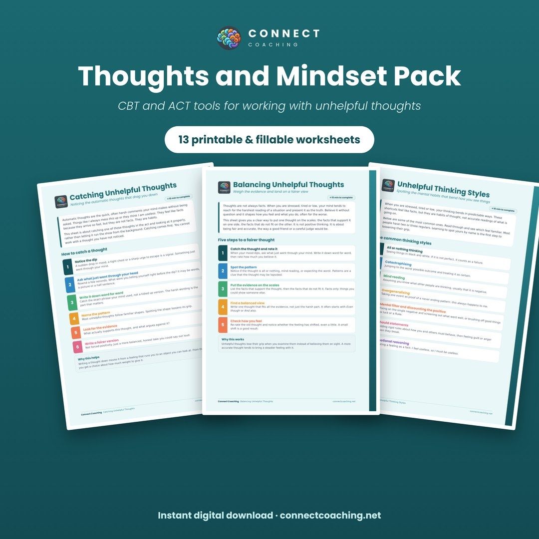 Thoughts and Mindset Pack cover showing sample pages