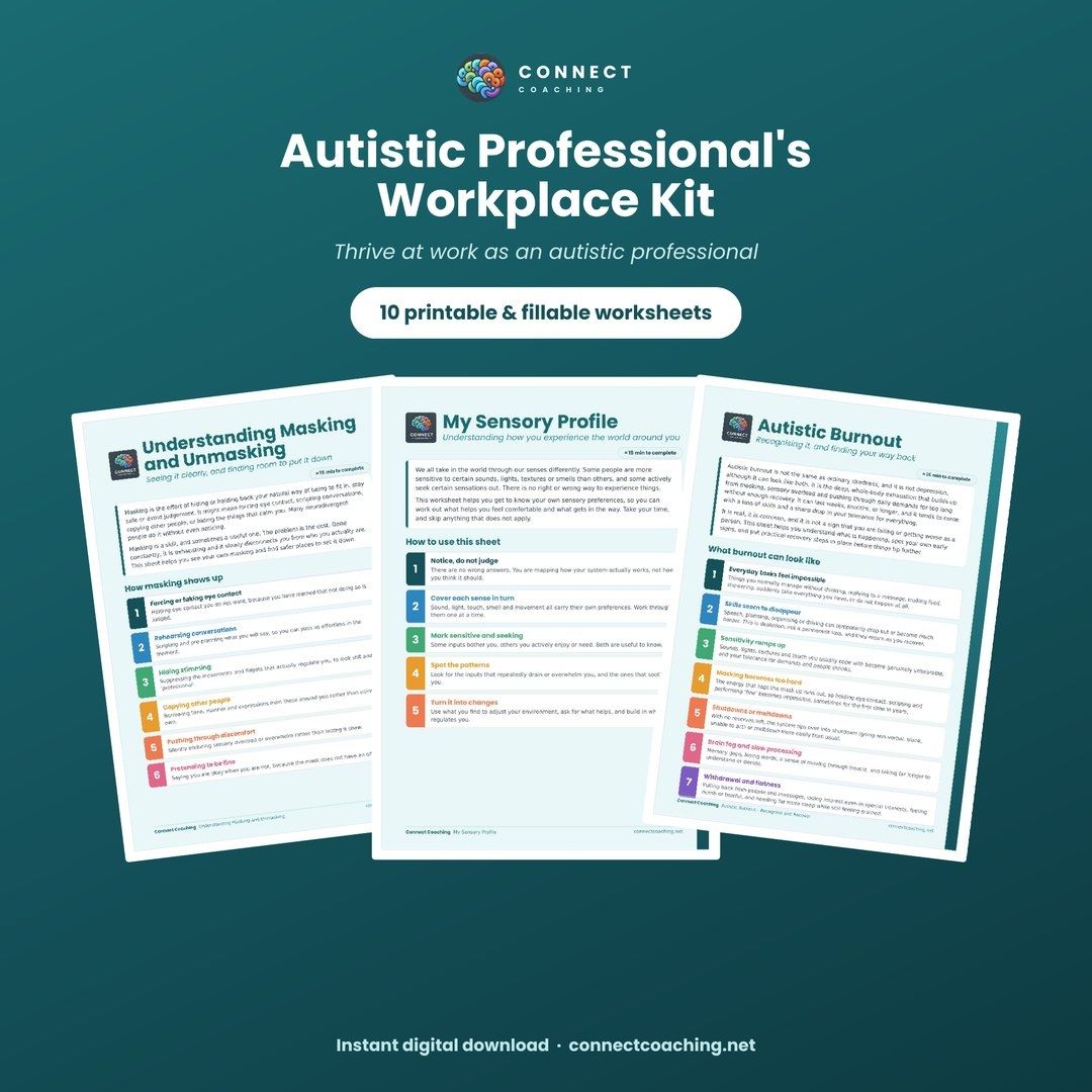 Autistic Professionals Workplace Kit cover showing sample worksheets