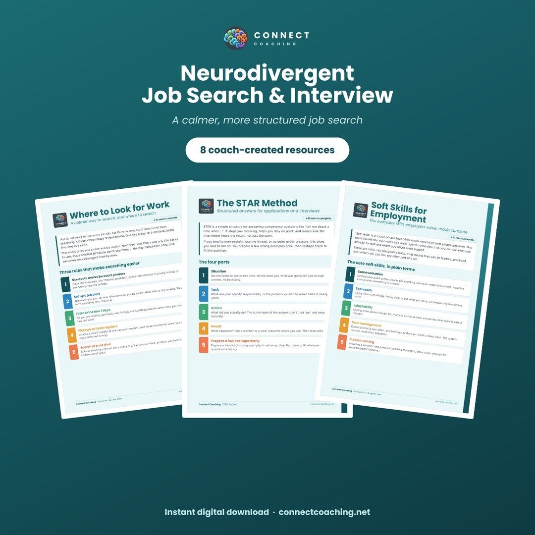 Neurodivergent Job Search and Interview Pack cover showing sample pages