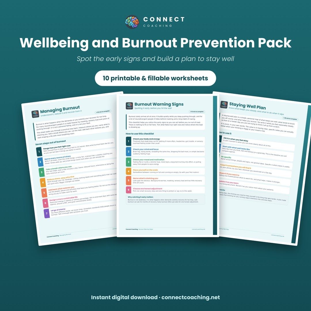 Wellbeing and Burnout Prevention Pack cover showing sample pages