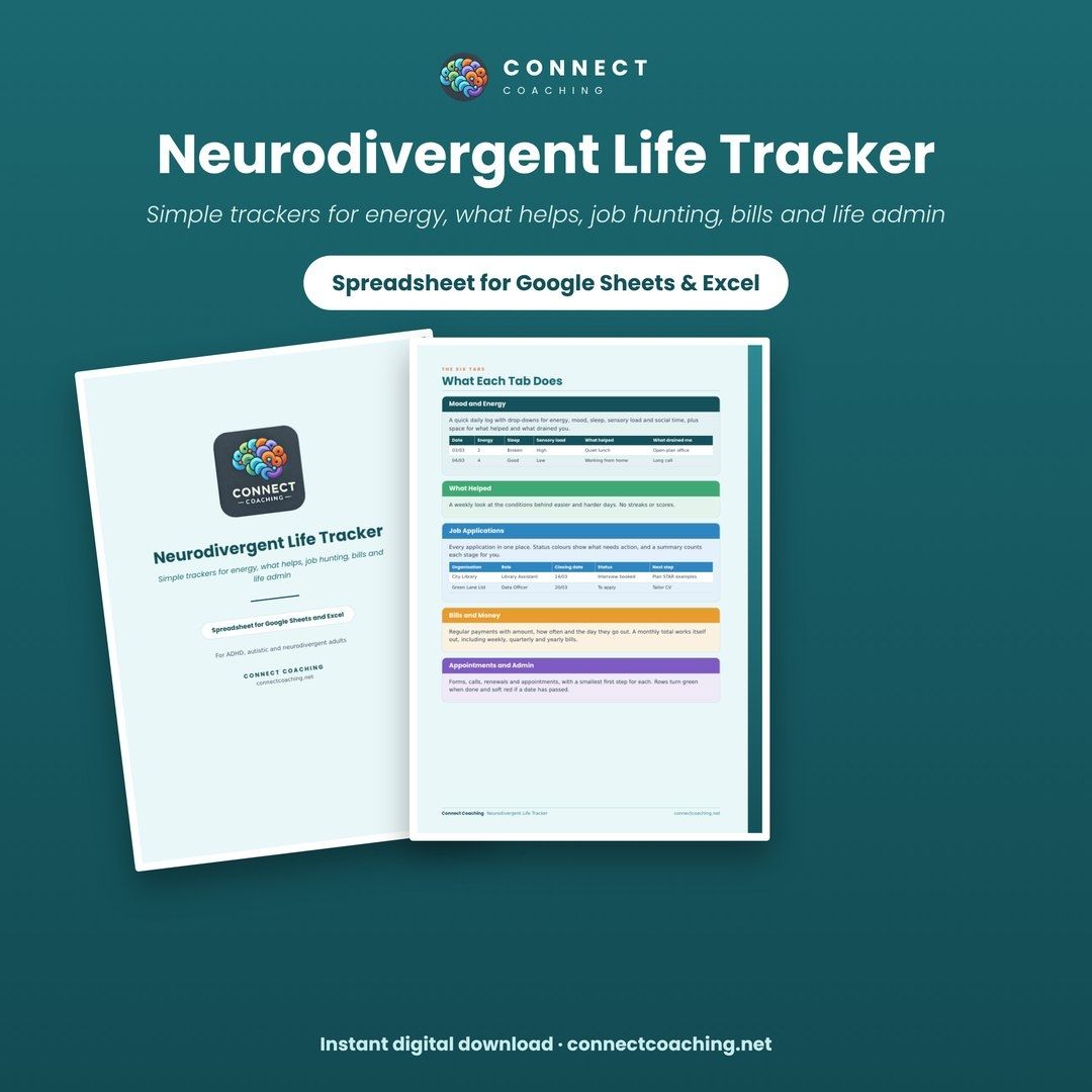 Neurodivergent Life Tracker cover showing sample pages