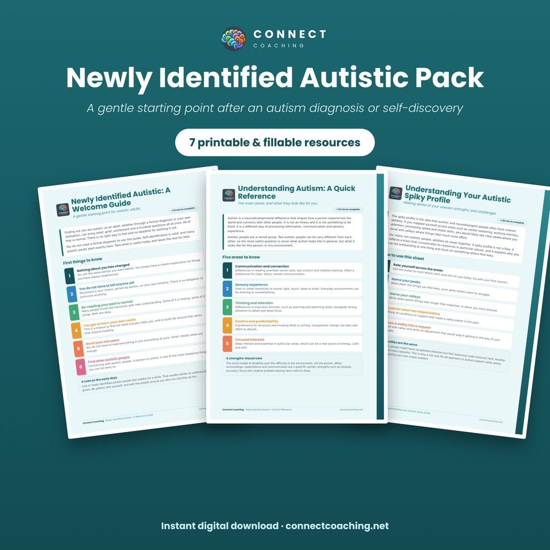 Newly Identified Autistic Pack cover showing sample pages