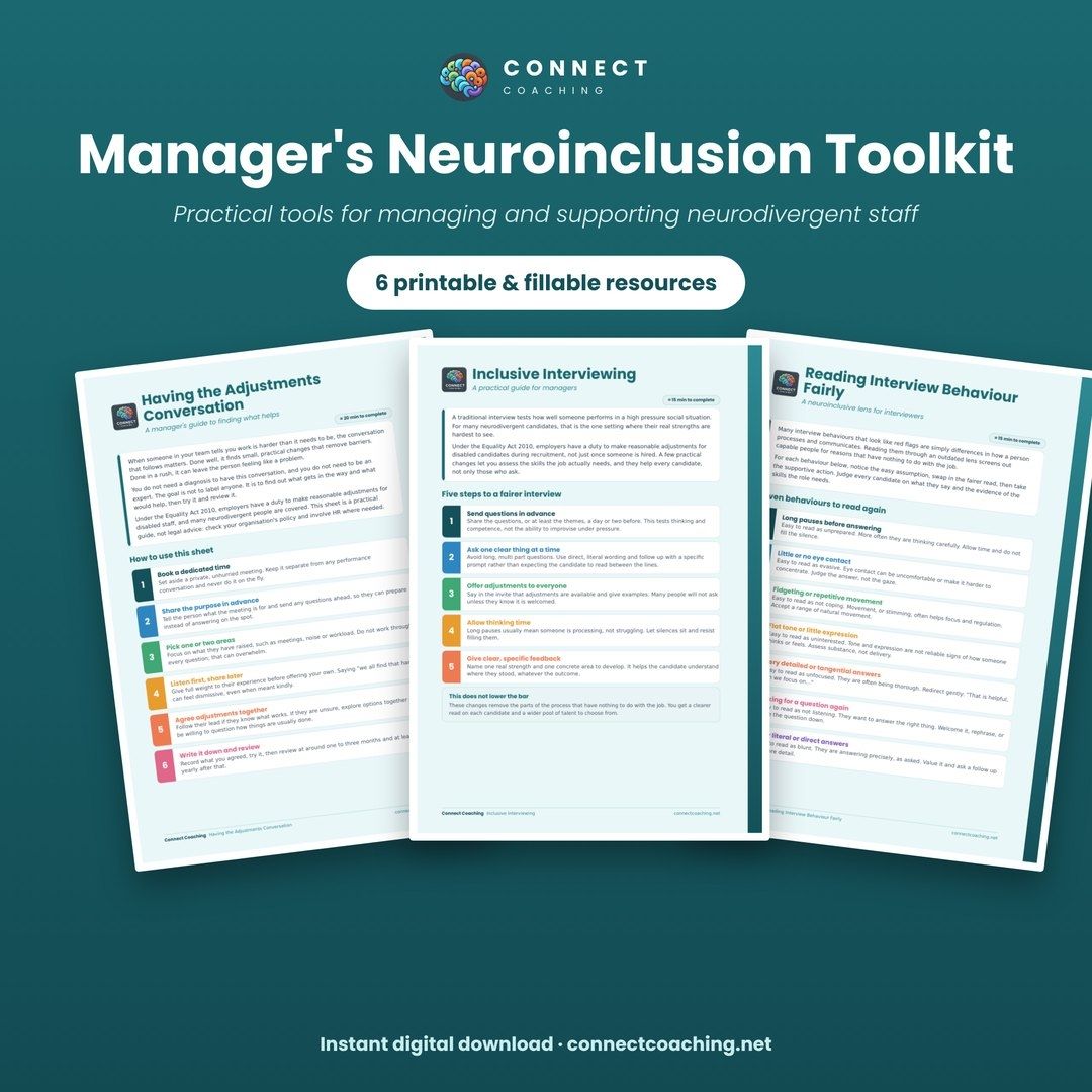Manager's Neuroinclusion Toolkit cover showing sample pages