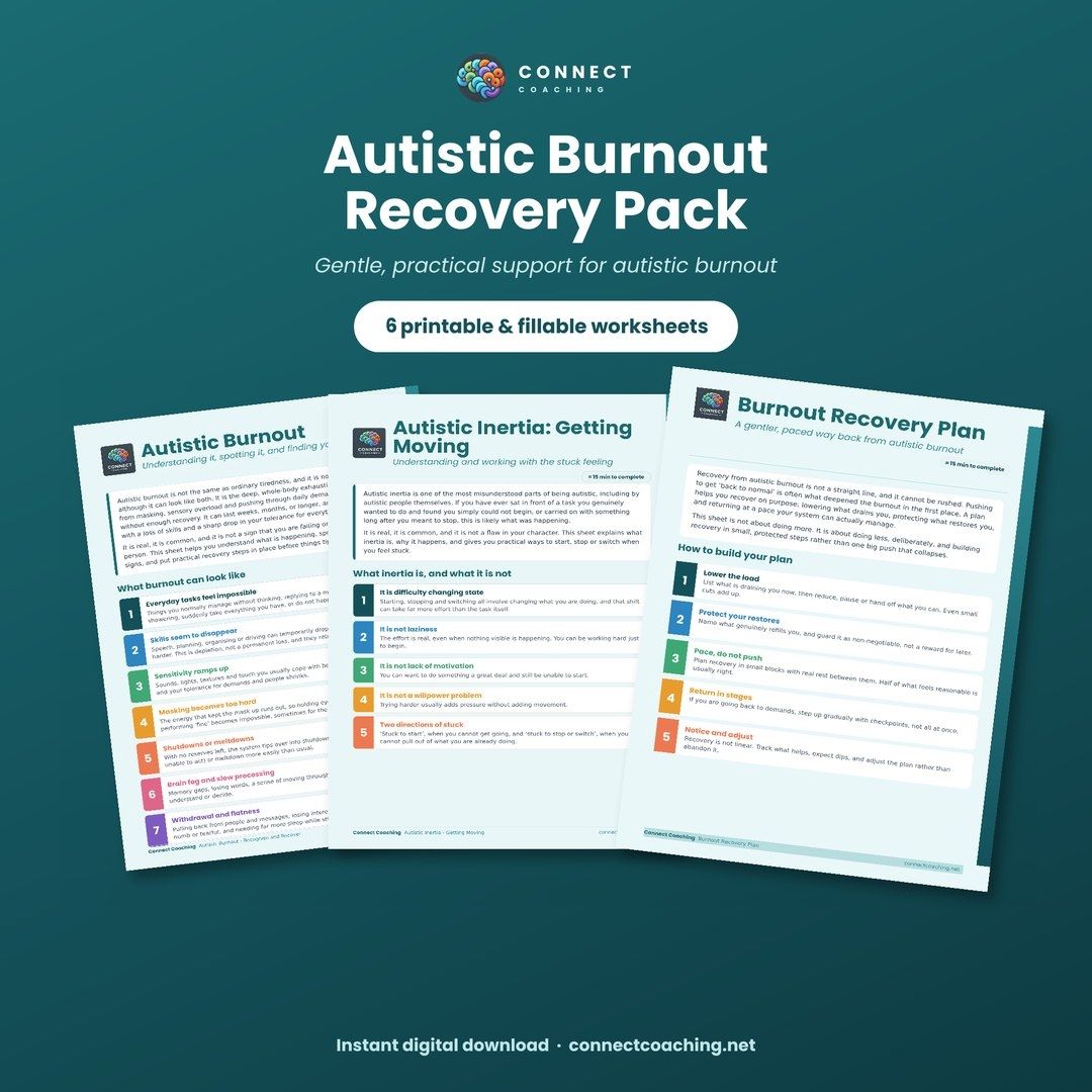Autistic Burnout Recovery Pack cover showing sample pages