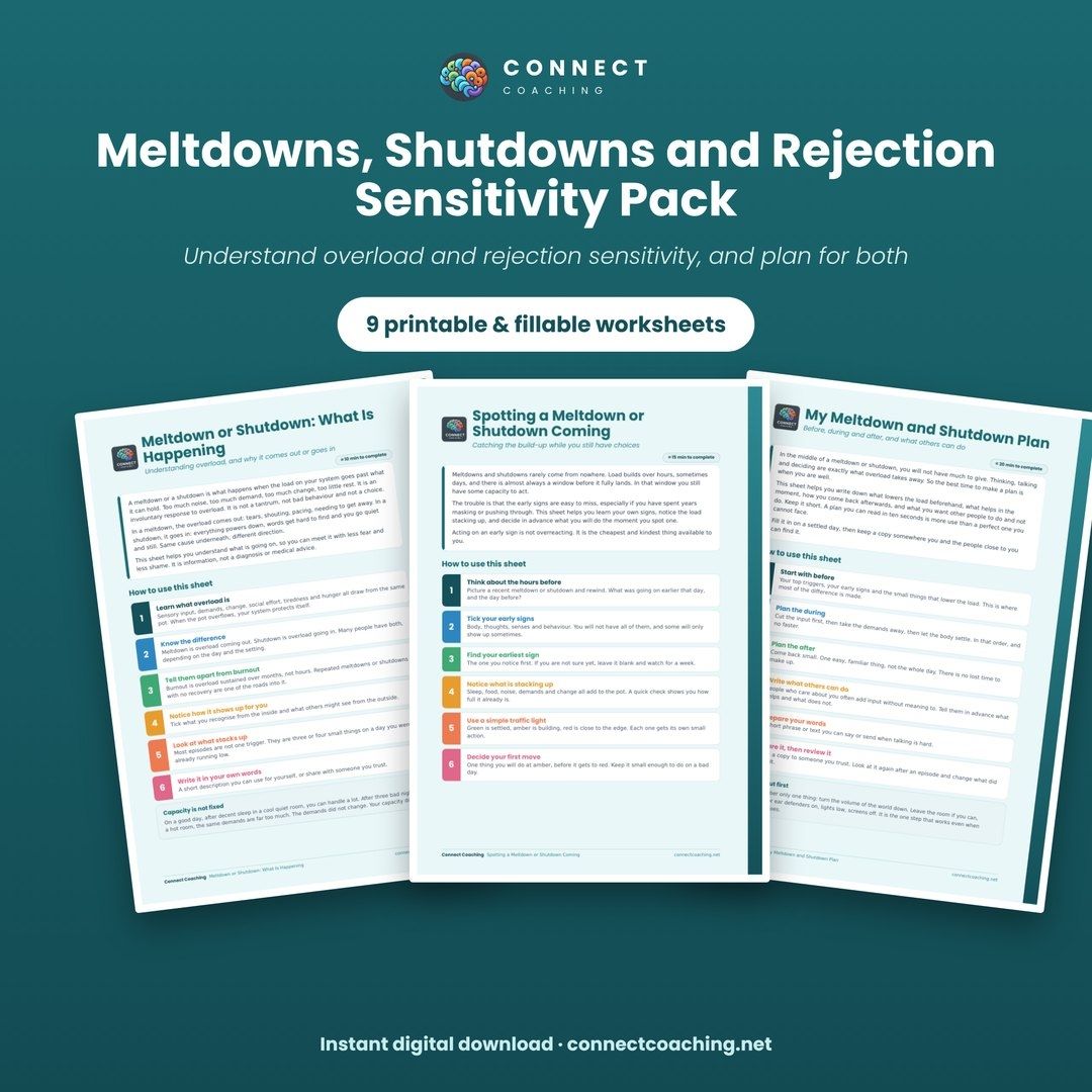 Meltdowns, Shutdowns and Rejection Sensitivity Pack cover showing sample pages