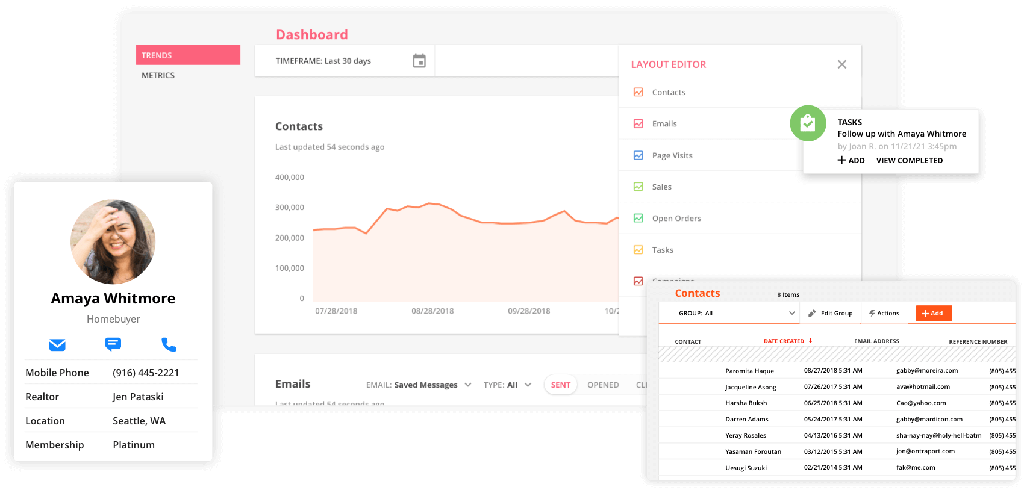 Sales automation + CRM Software Ontraport