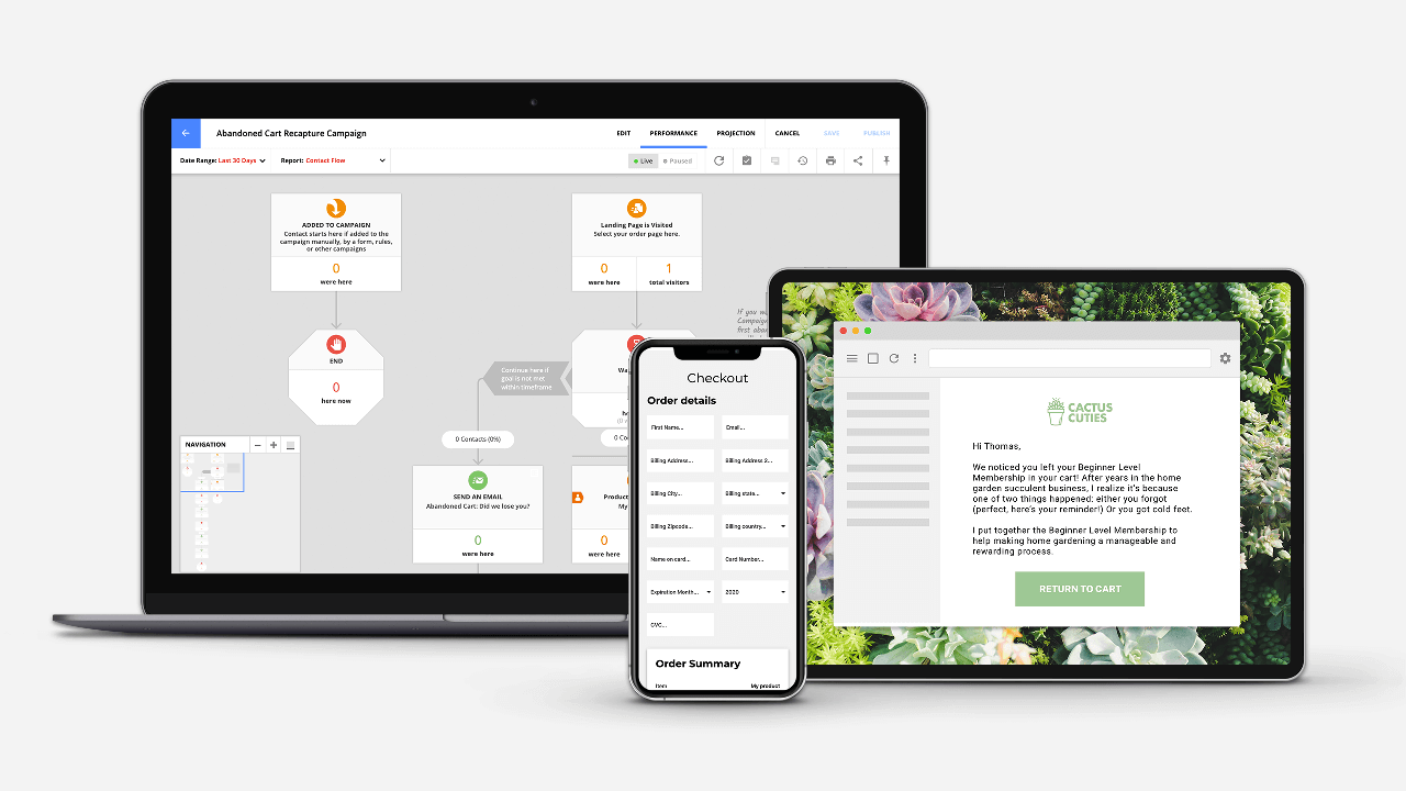 The Abandoned Cart Recapture Setup Wizard being displayed on laptop and mobile devices