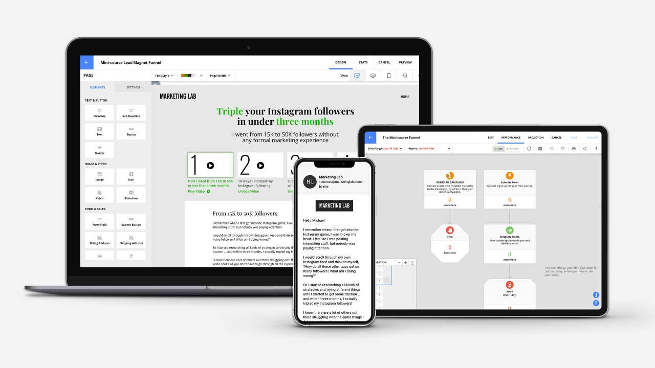 Ontraport's new Mini-course Lead Magnet Funnel Wizard being displayed on laptop and tablet devices