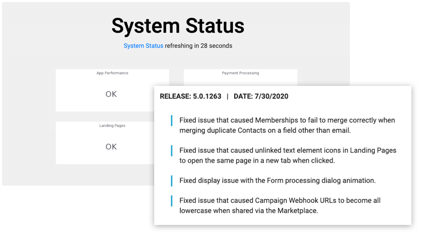 Use Ontraport's system status page to get a live readout of service statuses