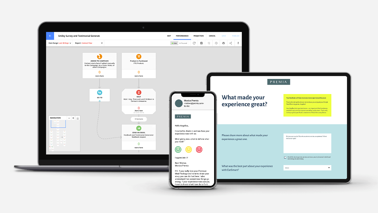 Ontraport's new Smiley Survey and Testimonial Generator Wizard being displayed on laptop and tablet devices
