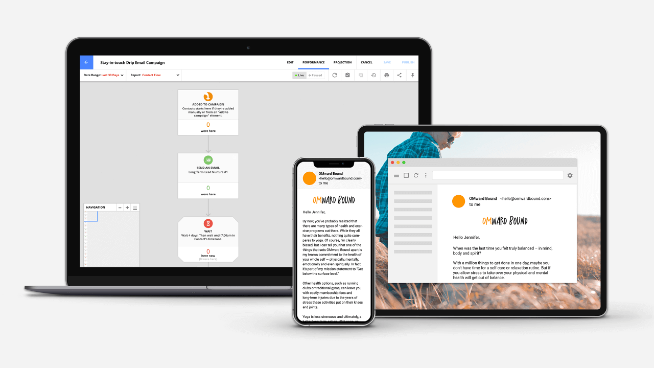The Stay-in-touch Drip Email Campaign Setup Wizard being displayed on laptop and mobile devices