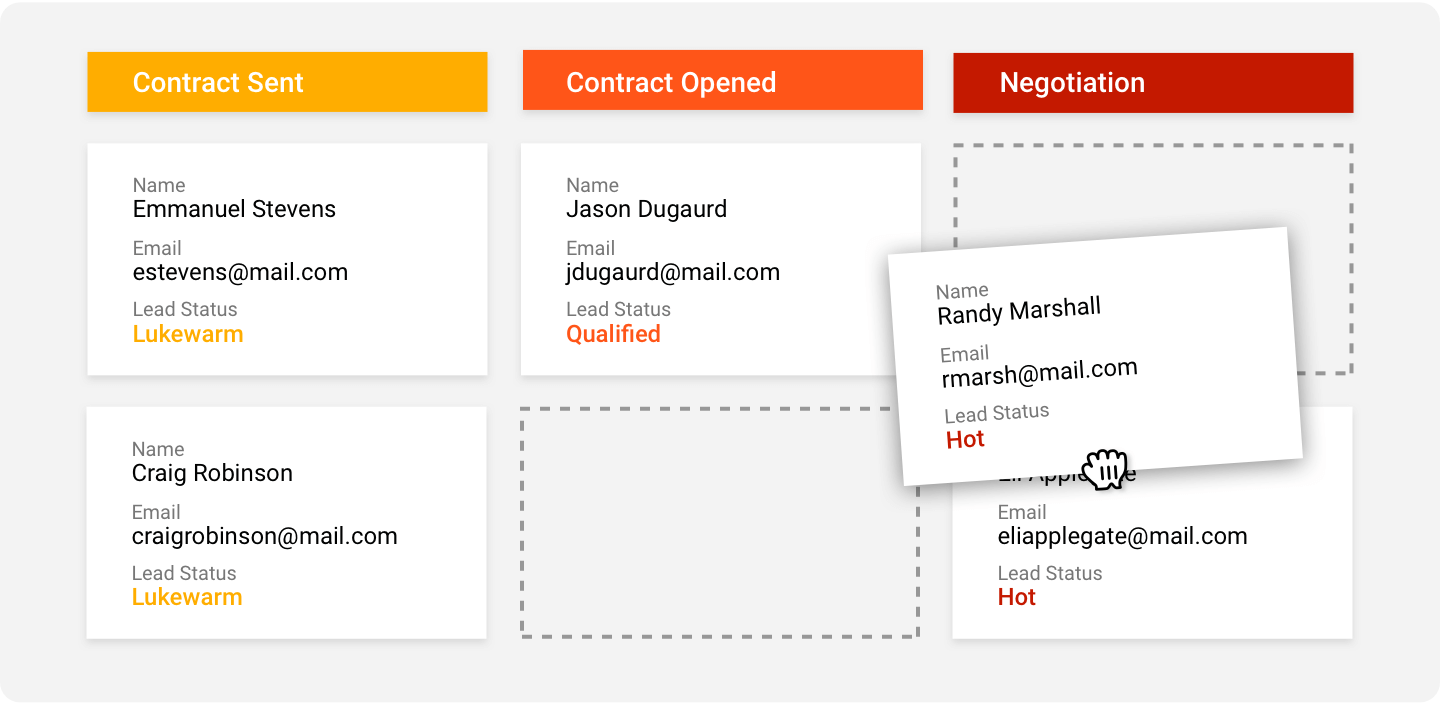 Drag and Drop Contacts along each stage of your sales funnel in the Ontraport app