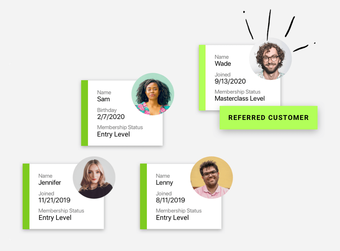 Screenshots representing Contacts being displayed with the Card View feature in the Ontraport app