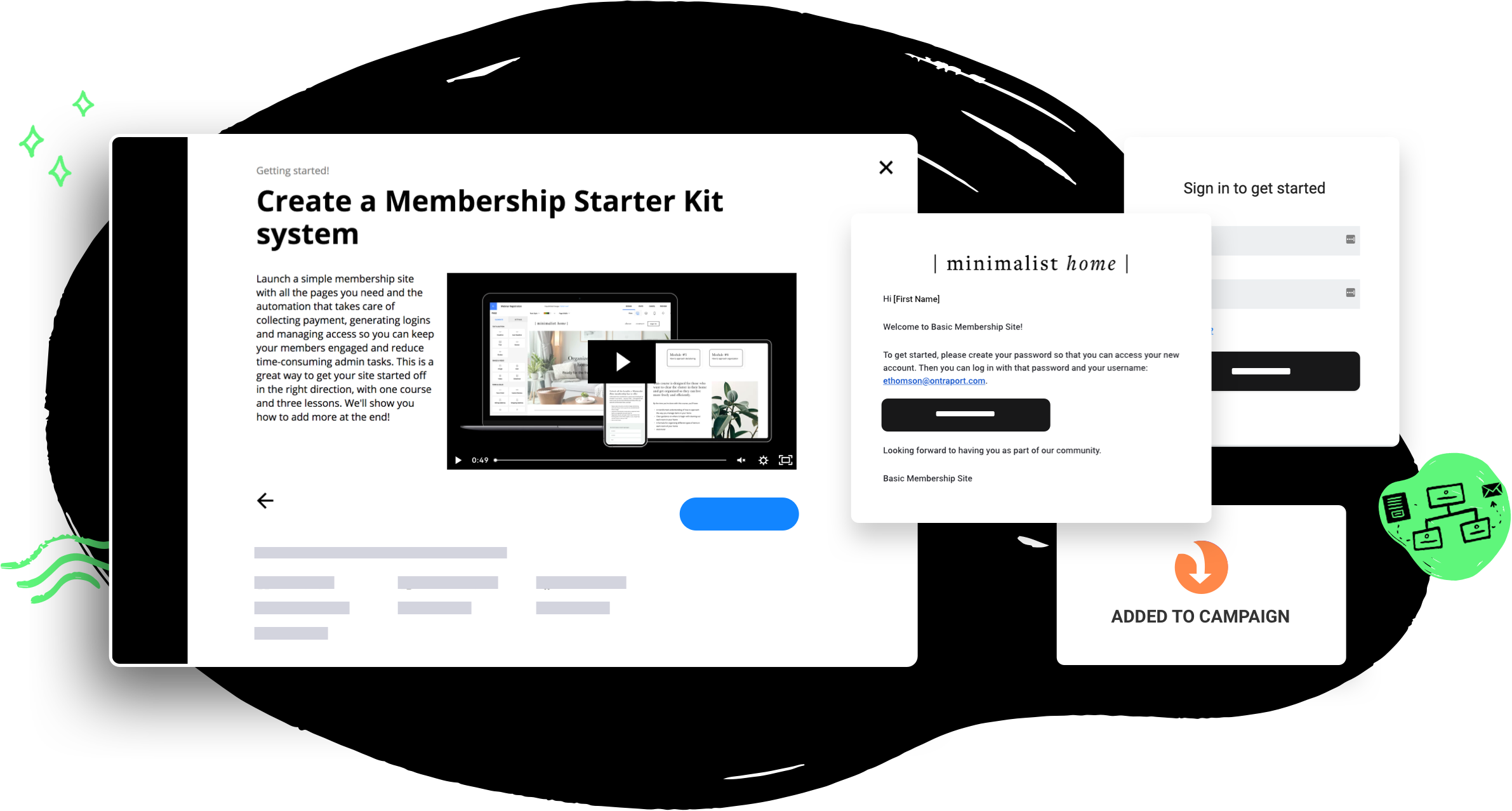 Screenshots of the Membership Site Starter Kit by Ontraport